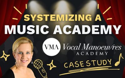 How Vocal Manoeuvres Academy Scaled: A SYSTEMology Case Study