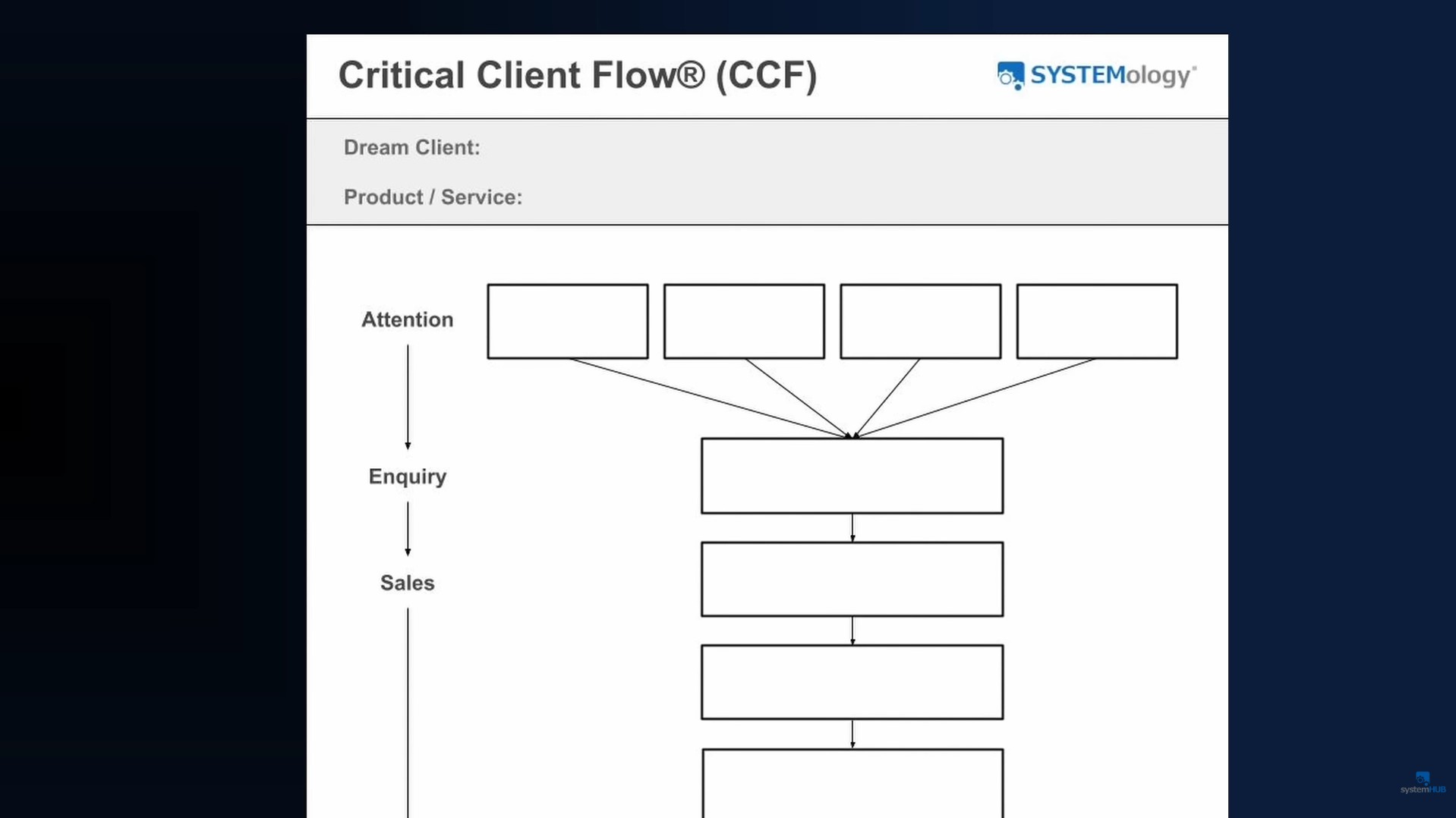 CCF Screenshot