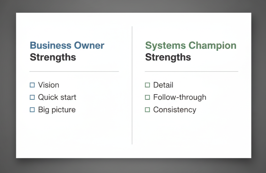 owner vs systems champion diagram